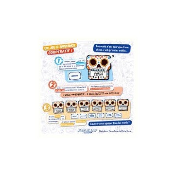 Les morts sont de retour dans Fiesta de los Muertos ! Choisissez un mot pour décrire votre personnage défunt, mais attention ce